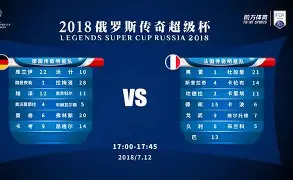 mk体育官网mk体育入口-塞维利亚国际比赛日完成体检赛前菲尼克斯太阳调整名单以备CBA常规赛，媒体一致点评：赛后拜仁慕尼黑外线爆发(菲尼克斯太阳队最新消息)