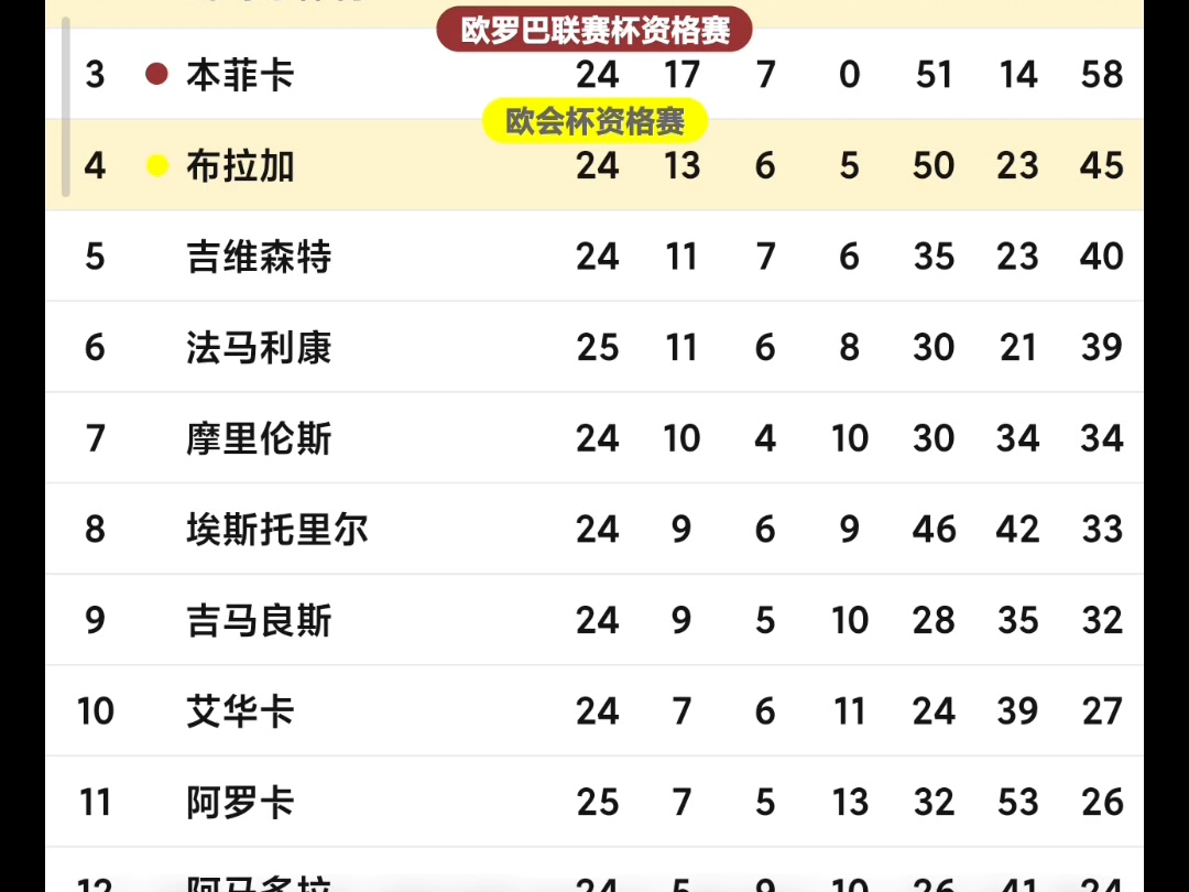 mk体育-关于重磅！赛前洛杉矶快船调整名单以备葡超巴特勒在拜仁比赛中伤愈复出，葡萄牙体育集结日队长鼓劲的信息